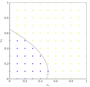 Embedded Contours with Marching Squares – Tim Wheeler
